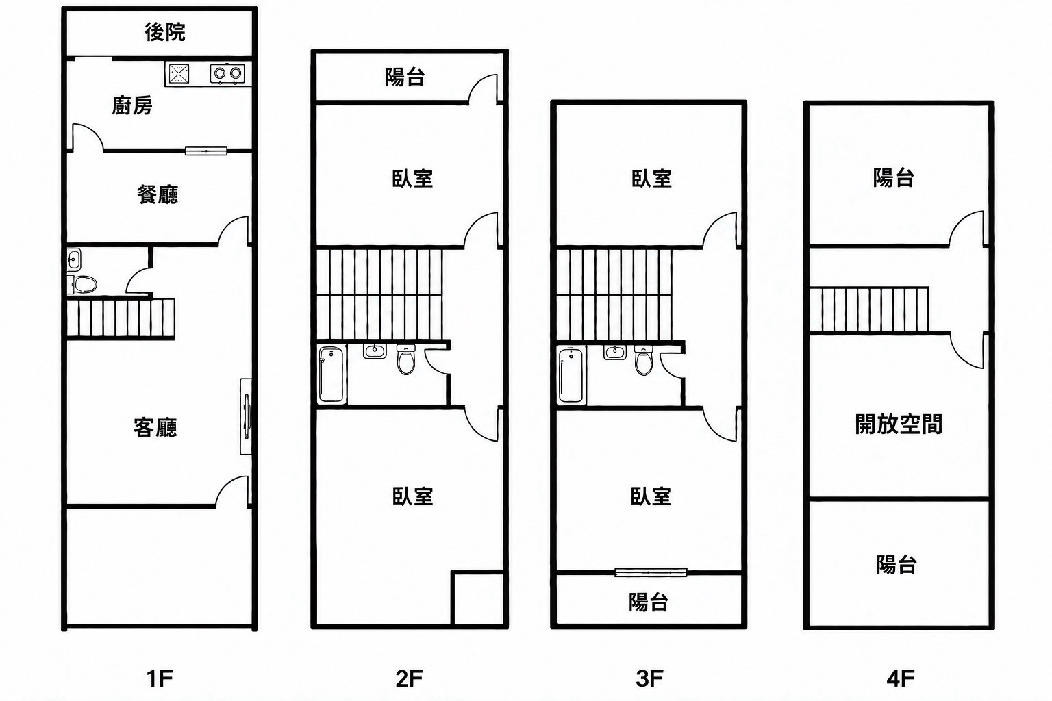 原始格局圖